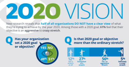 2020-Vision_Header-Infographic