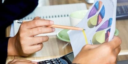 Setting company objectives and goals